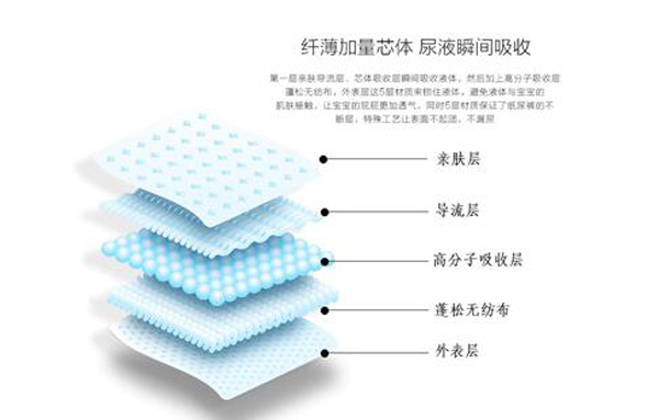 小河馬紙尿片6.jpg
