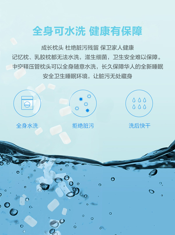L(zhng)^-ȫˮϴбC.jpg