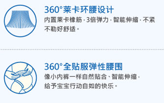 產(chǎn)品設(shè)計(jì)特點(diǎn).jpg