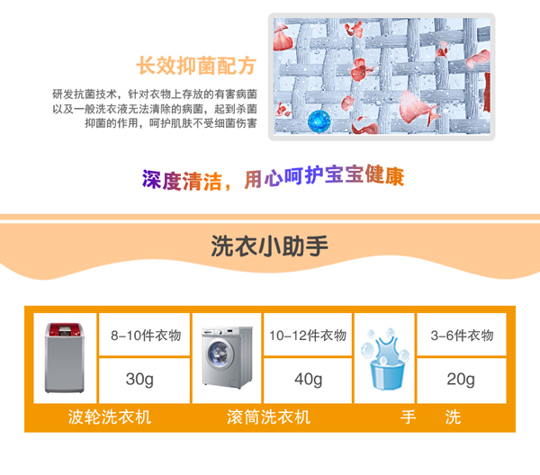 蘿卜寶貝洗衣液詳情4.jpg
