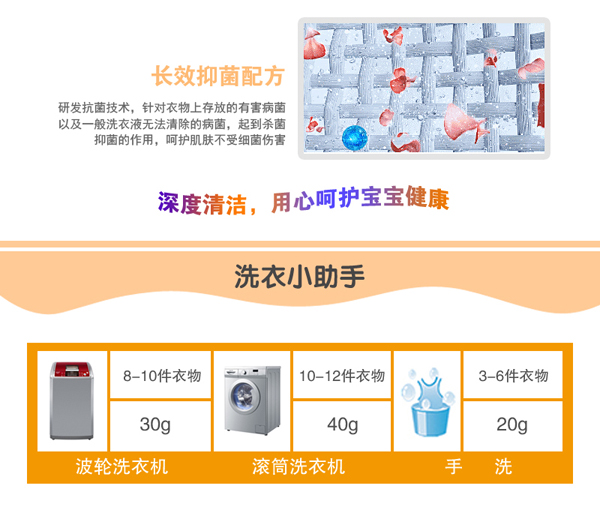 蘿卜寶貝洗衣液詳情4.jpg