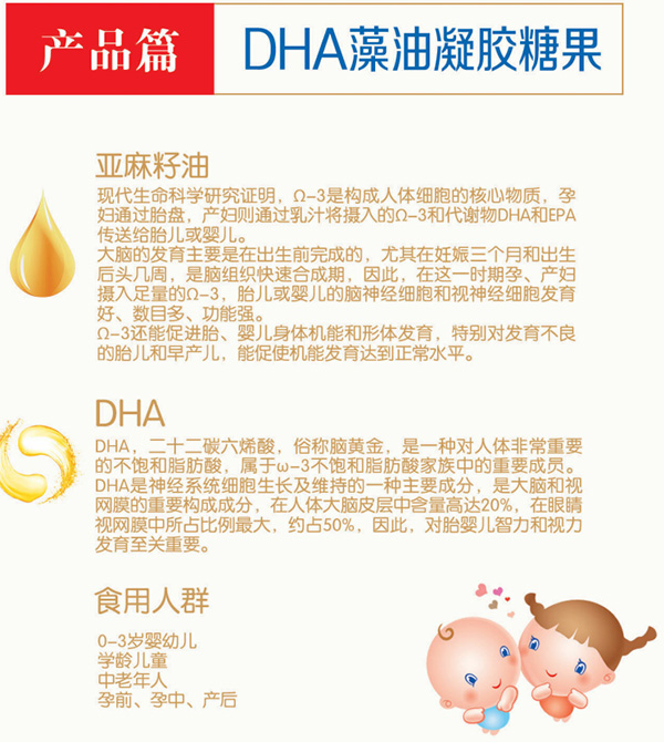 安親安貝DHA藻油凝膠糖果3