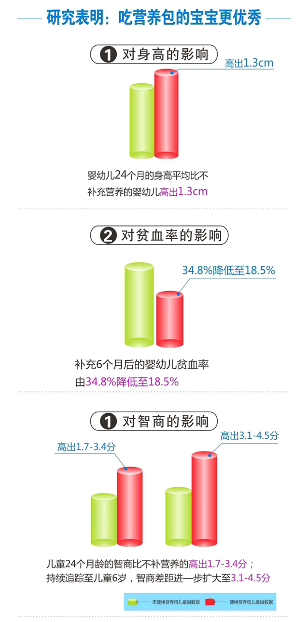 恬橙輔食營養(yǎng)包9.jpg