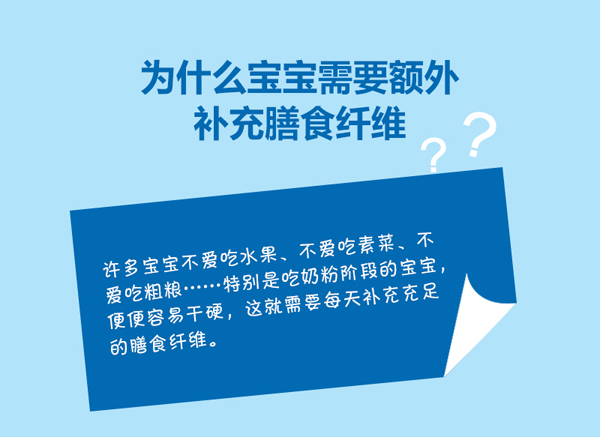 恬橙水溶性膳食纖維固體飲料2.jpg