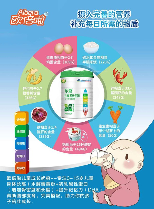 歐倍啦樂(lè)骼兒童成長(zhǎng)奶粉2.jpg