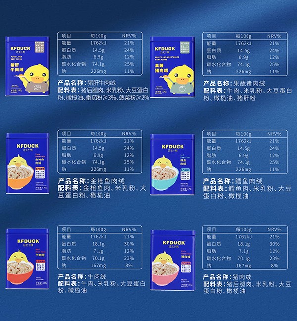 功夫小鴨肉絨