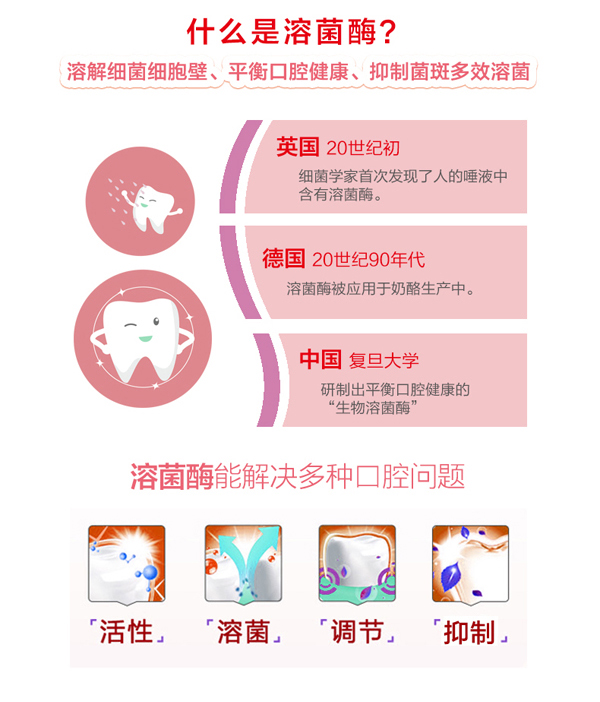 貝諾貝美口腔抑菌噴劑_04.jpg