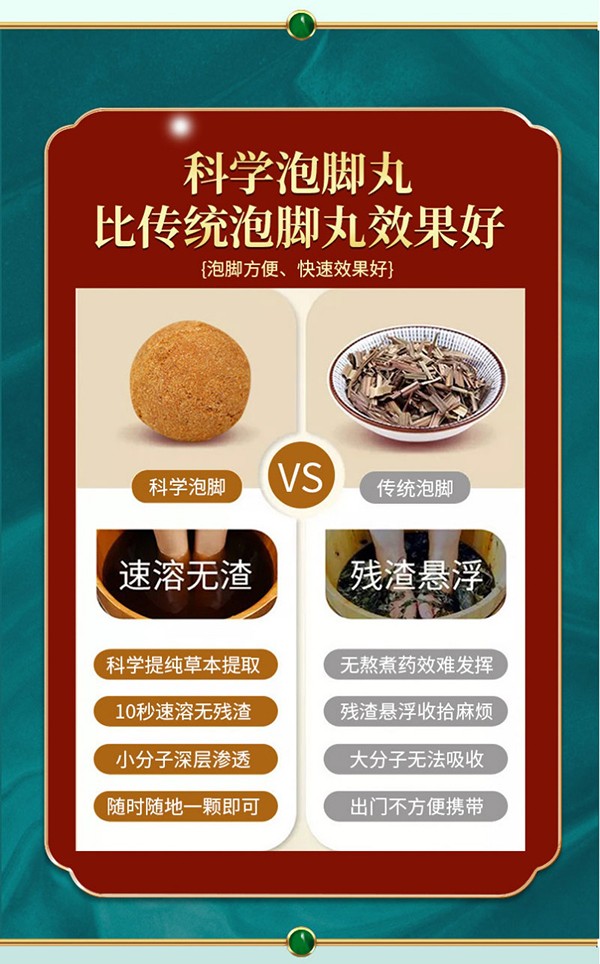 國(guó)藥集團(tuán)同濟(jì)堂出品螞蟻精油藏紅花泡足丸3.jpg