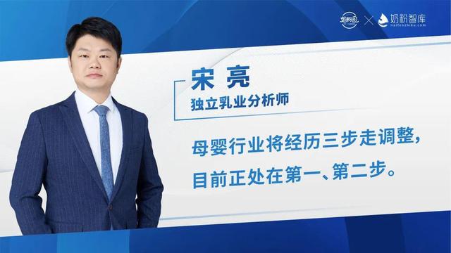 專(zhuān)訪(fǎng)獨(dú)立乳業(yè)分析師宋亮.jpeg 專(zhuān)訪(fǎng)獨(dú)立乳業(yè)分析師宋亮.jpeg