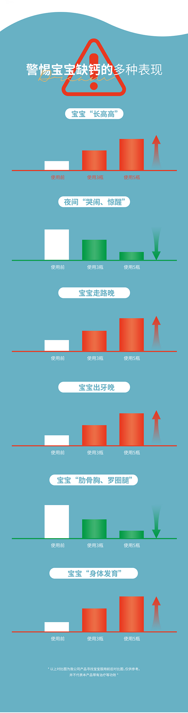 奧斯睿恩鈣鐵鋅復合營養(yǎng)補充片詳情_04.jpg