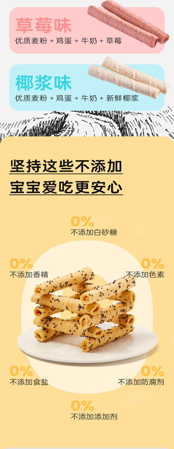 藍(lán)貝多多驚喜多多卷卷棒_04.jpg