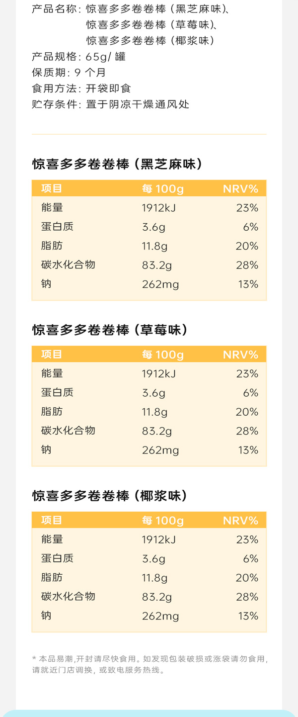 藍(lán)貝多多驚喜多多卷卷棒_09.jpg