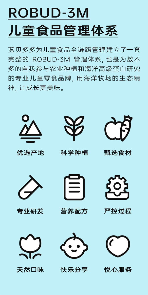 藍(lán)貝多多驚喜多多小酥餅(鈣奶酥+小點(diǎn)酥)_12.jpg