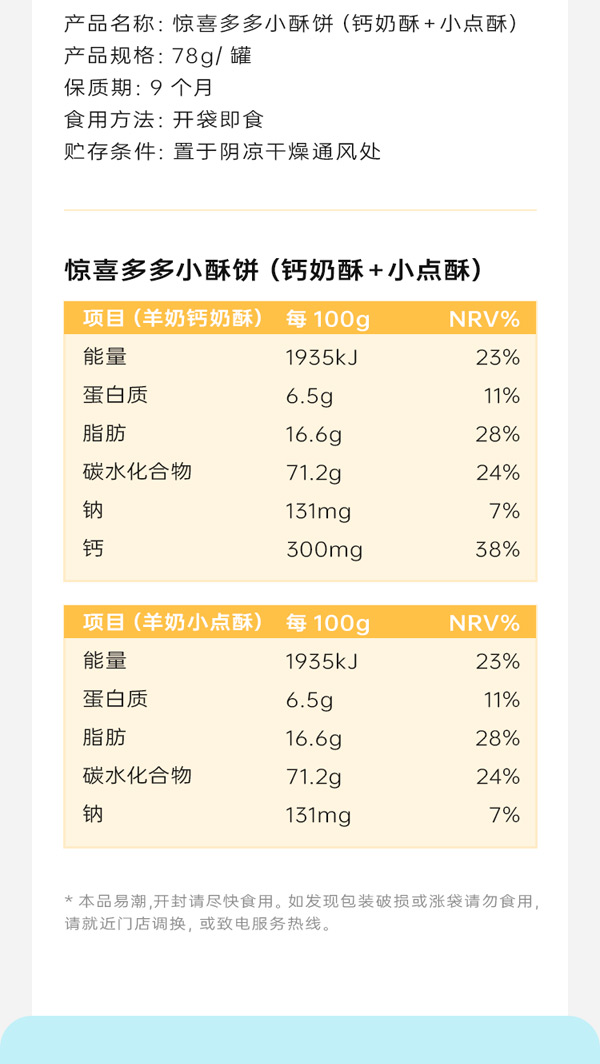 藍(lán)貝多多驚喜多多小酥餅(鈣奶酥+小點(diǎn)酥)_11.jpg