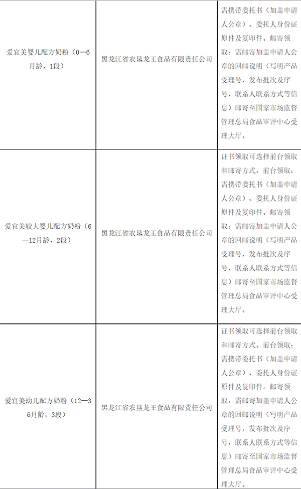 愛宜美有機(jī)嬰配粉3款配方通過(guò)二注1.png 愛宜美有機(jī)嬰配粉3款配方通過(guò)二注1.png