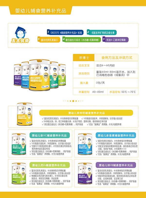 親博士輔食營(yíng)養(yǎng)補(bǔ)充品150g產(chǎn)品優(yōu)勢(shì).jpg