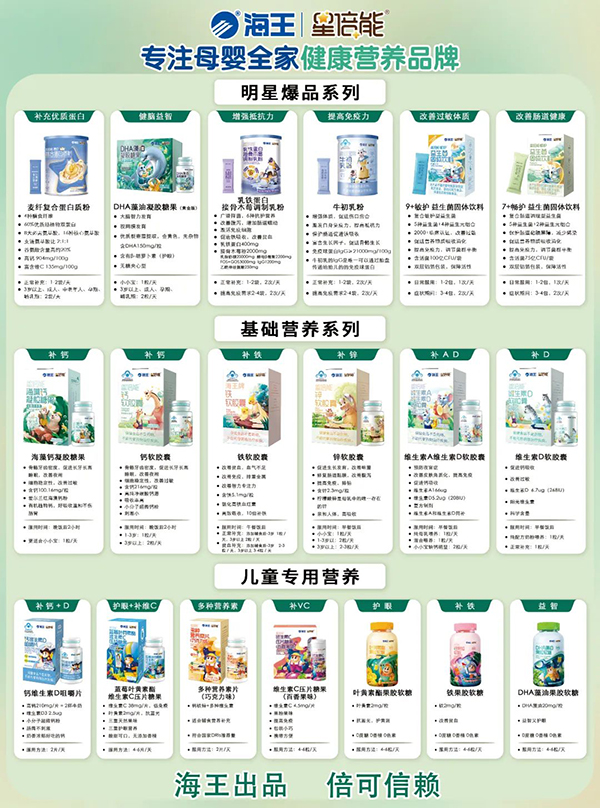 海王星倍能營養(yǎng)品系列.jpg 海王星倍能營養(yǎng)品系列.jpg