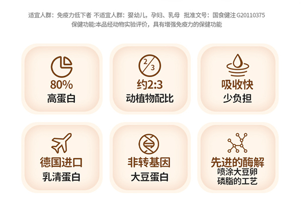 黃金搭檔卓悅蛋白粉詳情頁_02.jpg