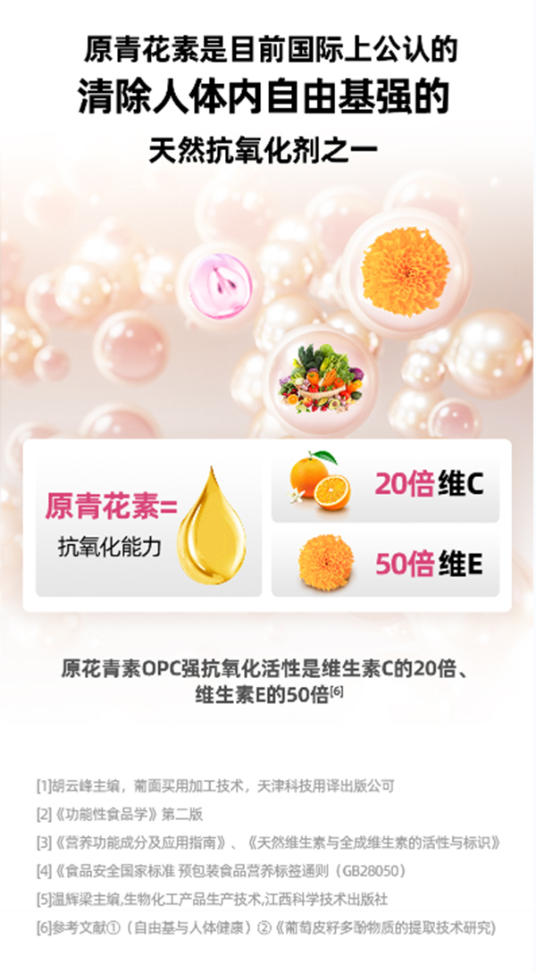 黃金搭檔百合康牌葡萄籽大豆提取物維生素E軟膠囊6.jpg