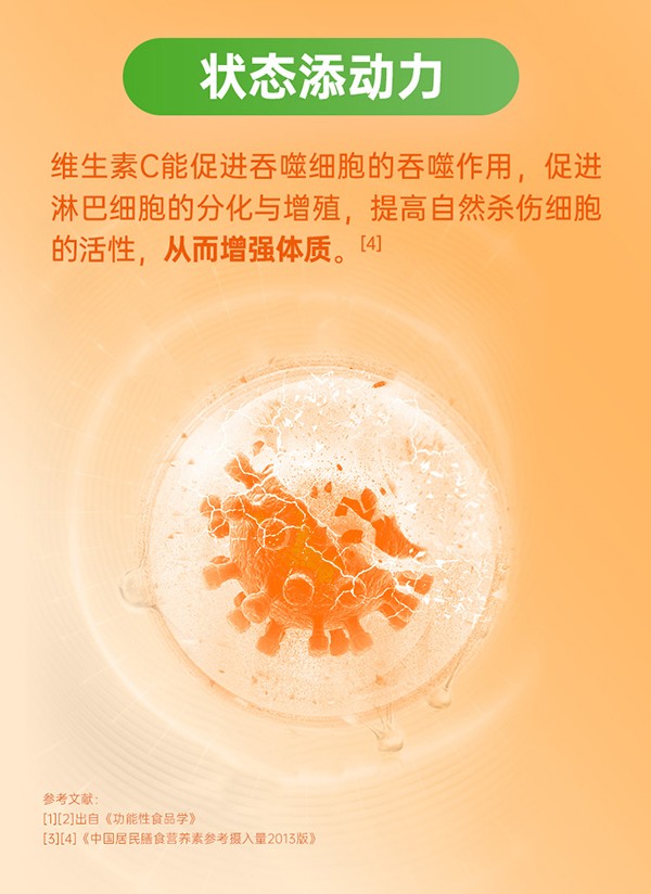 黃金搭檔針葉櫻桃維生素C片詳情圖_05.jpg