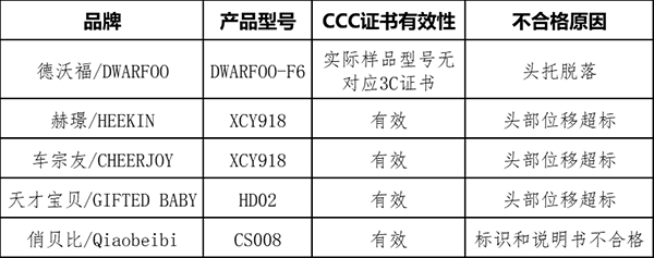 ͨͯȫήa(chn)Ʒ|(zh){(dio)Y(ji)01.png