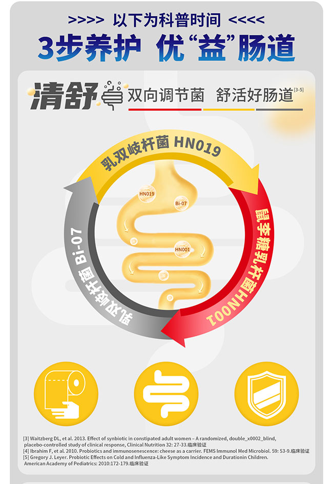 亨利醫(yī)生益生菌粉詳情_(kāi)05.jpg
