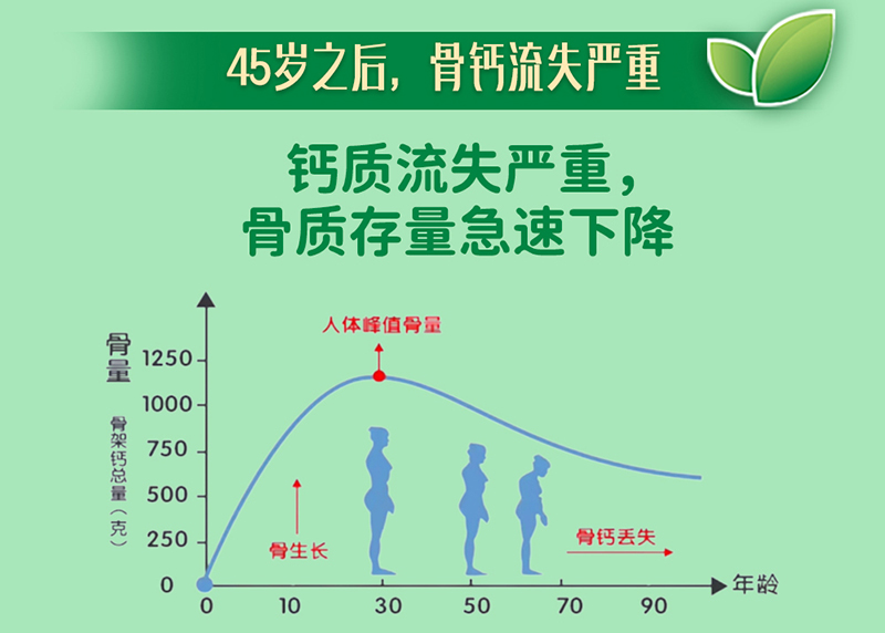 貝因美康樂滋復(fù)合磷蝦油配方奶粉詳情圖04