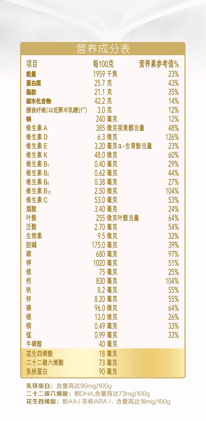 皇家美素佳兒旺玥兒童營養(yǎng)奶粉(調(diào)制乳粉)詳情_12.jpg