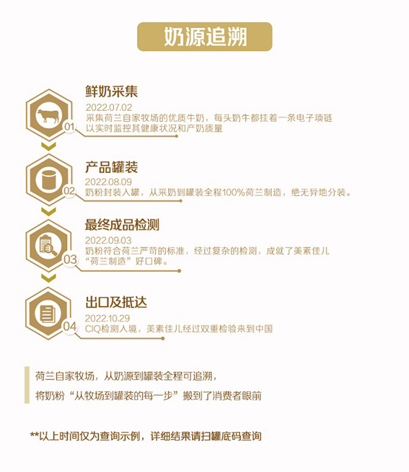 皇家美素佳兒旺玥兒童營養(yǎng)奶粉(調(diào)制乳粉)詳情_16.jpg