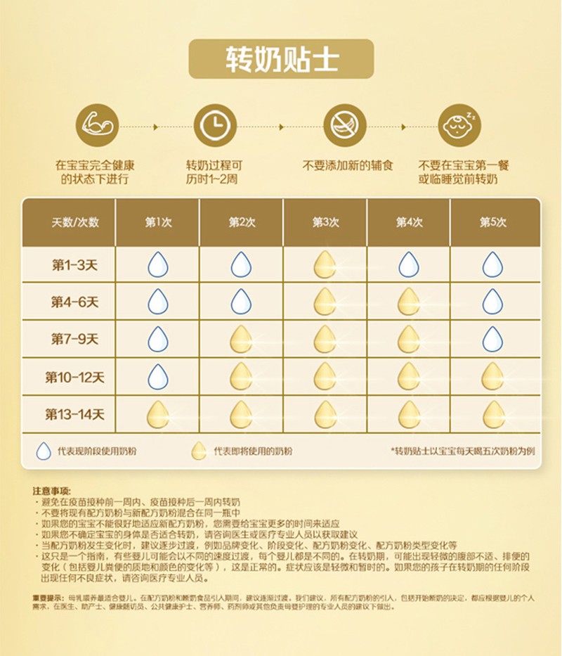 皇家美素佳兒幼兒配方奶粉-3段詳情圖_15.jpg