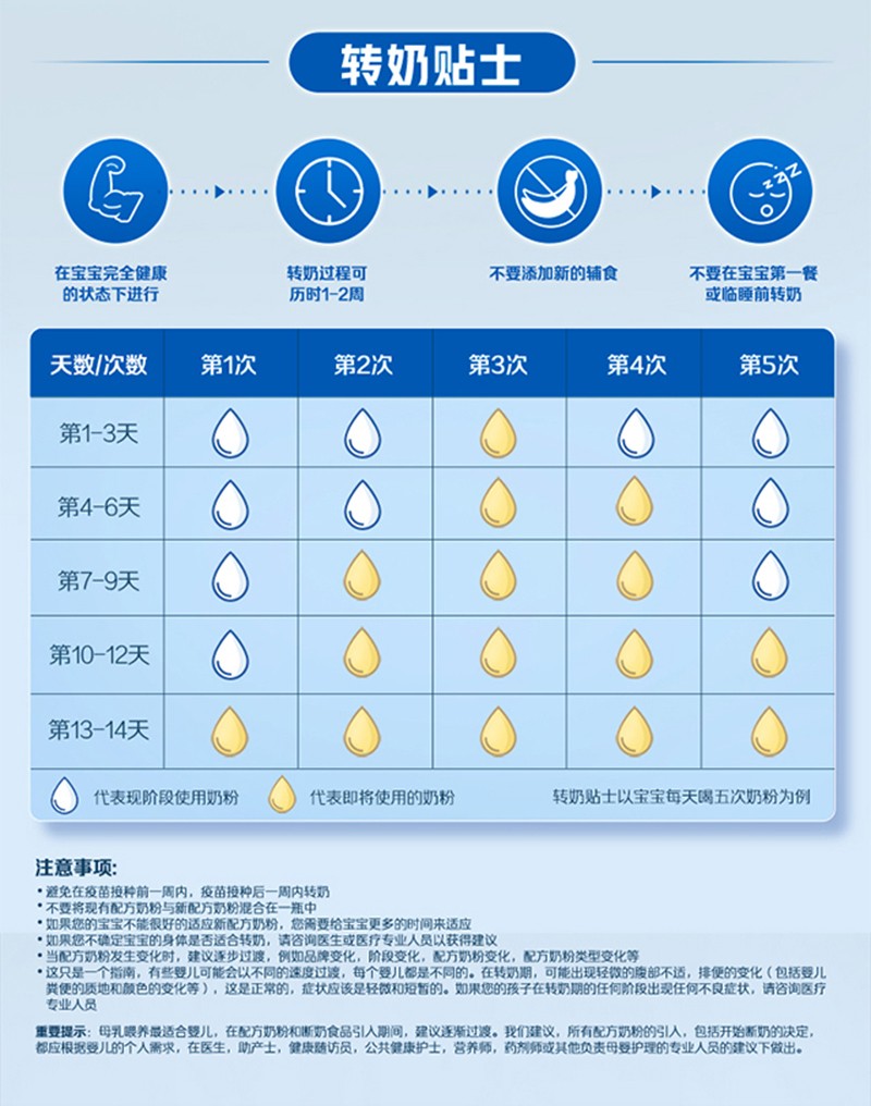 美素佳兒源悅幼兒配方奶粉3段詳情圖_14.jpg