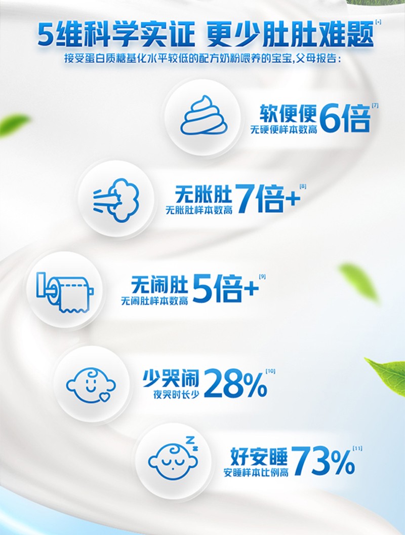 美素佳兒源悅幼兒配方奶粉3段詳情圖_02.jpg