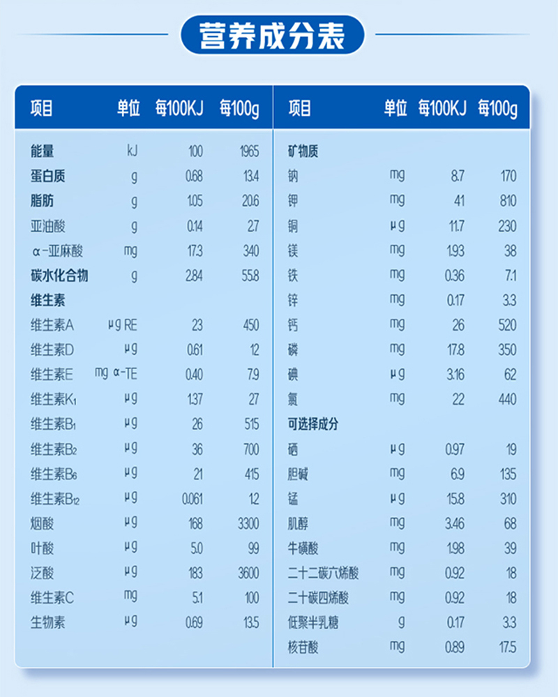 美素佳兒源悅幼兒配方奶粉3段詳情圖_12.jpg
