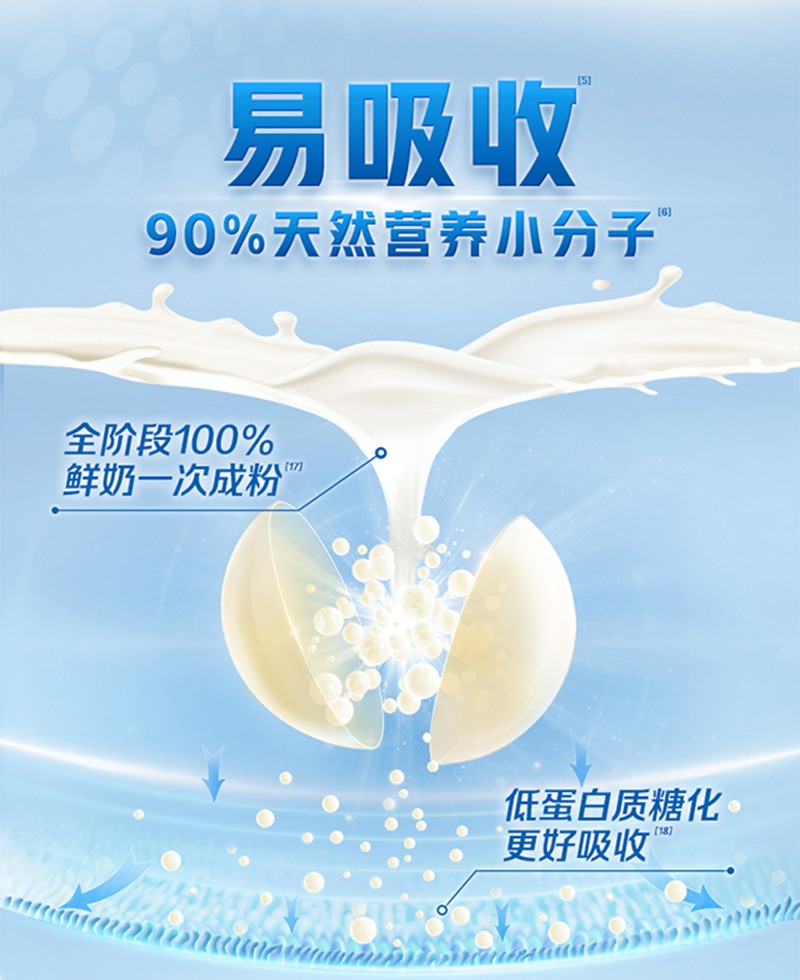 美素佳兒源悅幼兒配方奶粉3段詳情圖_05.jpg