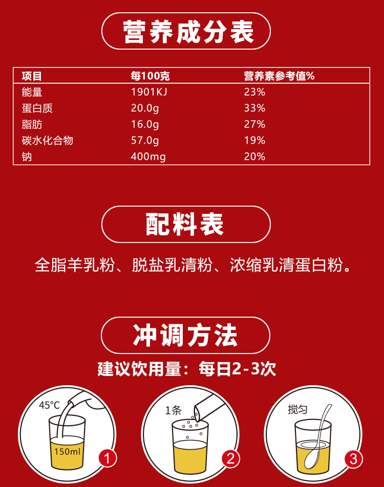 羴醇醇羊乳粉詳情介紹 (10).jpg