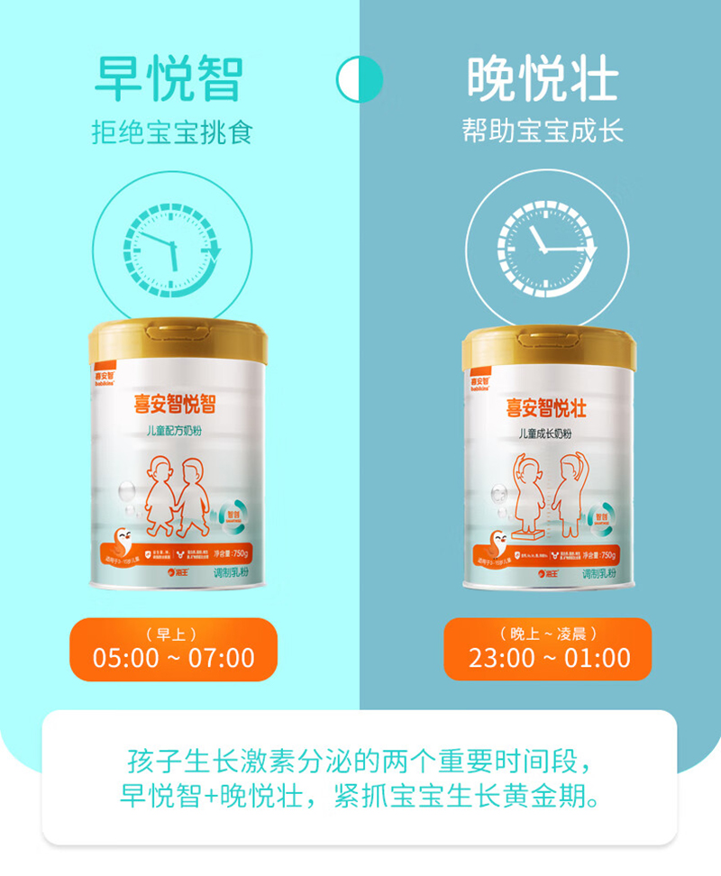 喜安智悅壯兒童成長(zhǎng)奶粉.jpg 喜安智悅壯兒童成長(zhǎng)奶粉.jpg