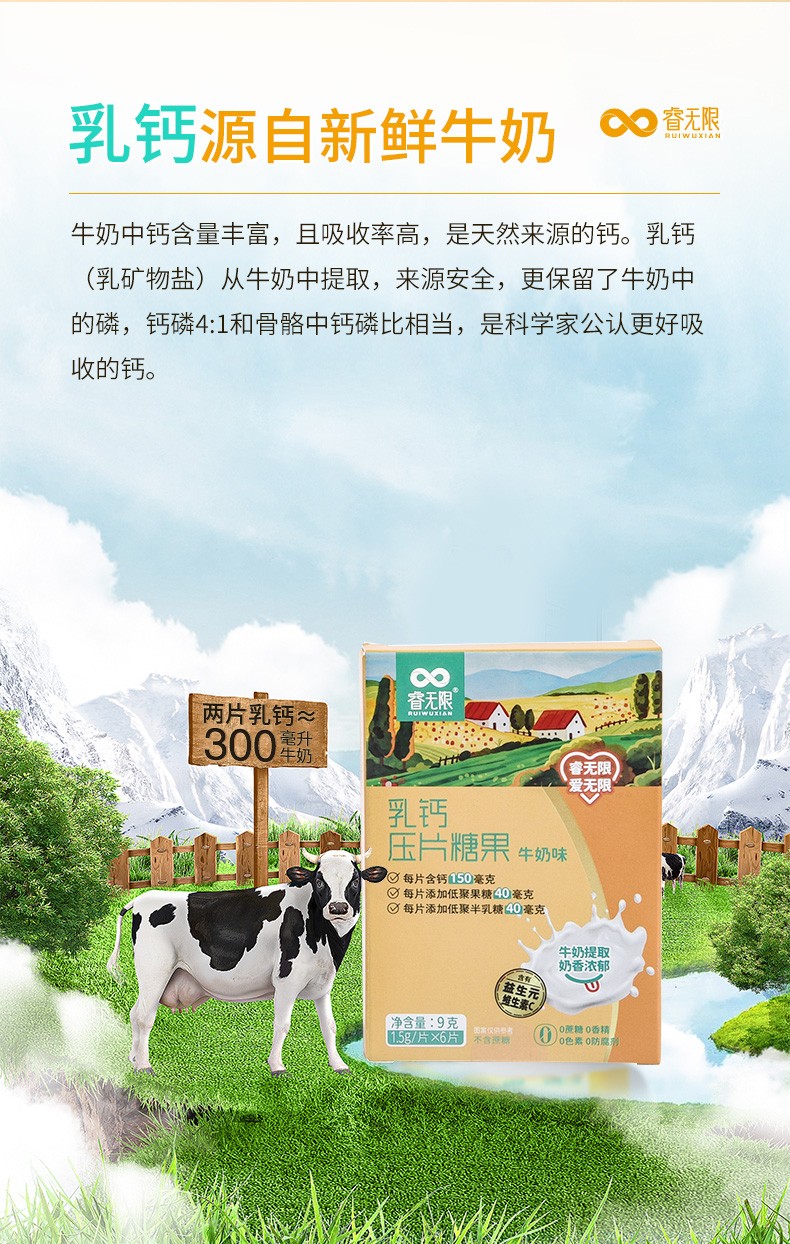 睿無限乳鈣壓片糖果6片詳情 (2).jpg