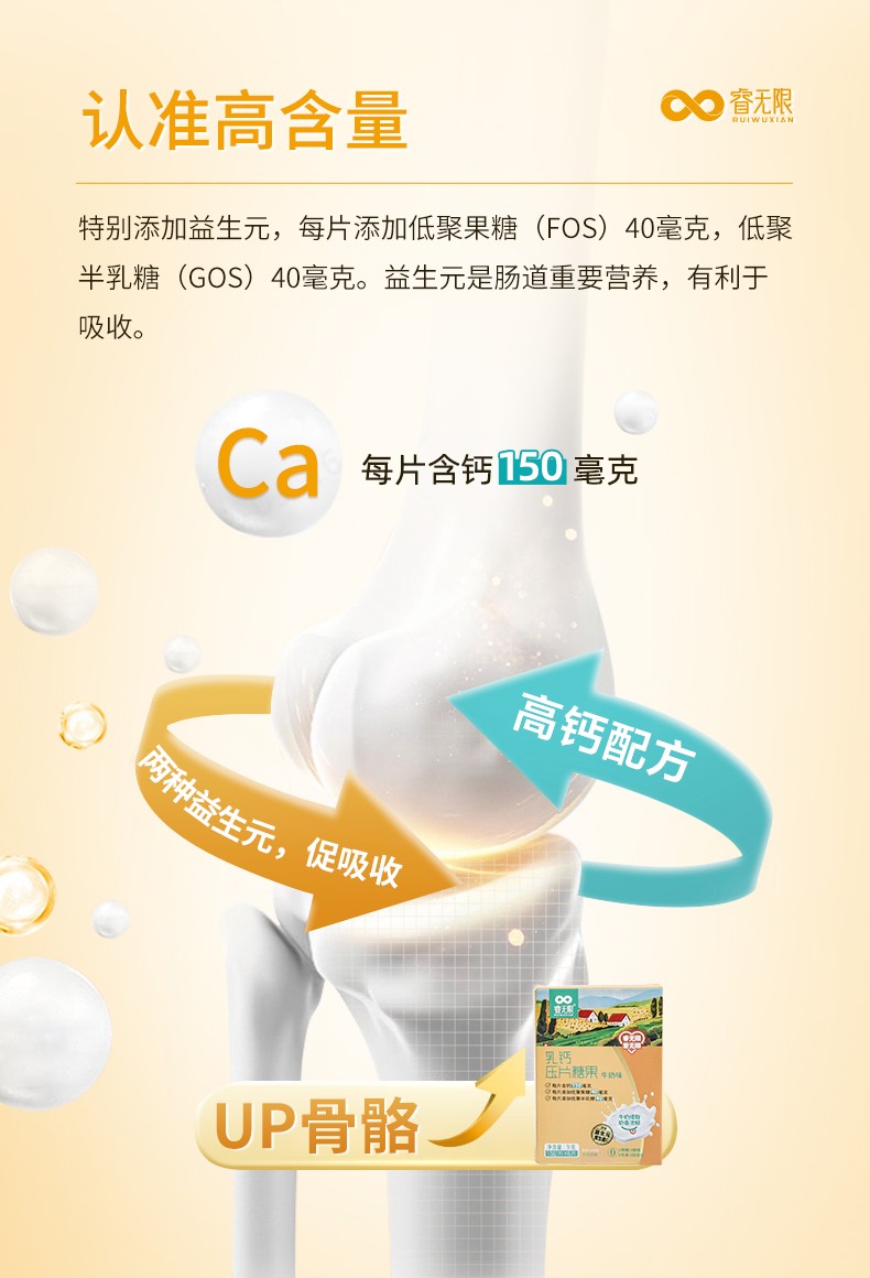 睿無限乳鈣壓片糖果6片詳情 (4).jpg