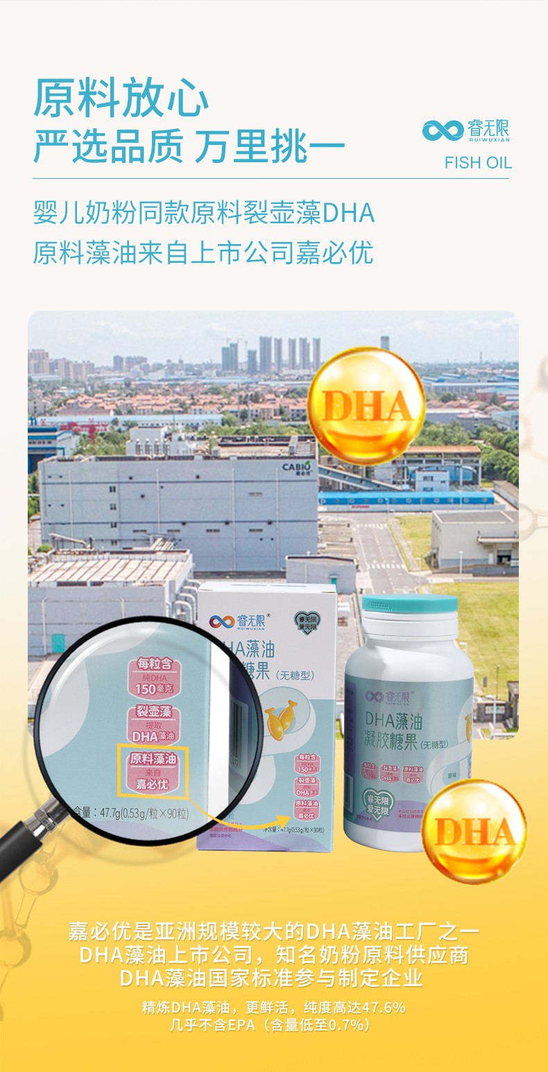 睿無限睿智版DHA藻油凝膠糖果90粒詳情 (5).jpg