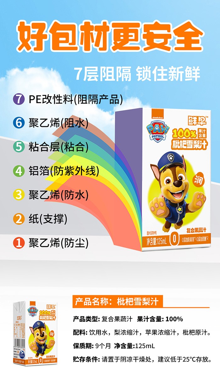125ml-汪汪隊枇杷雪梨詳情頁_07.jpg