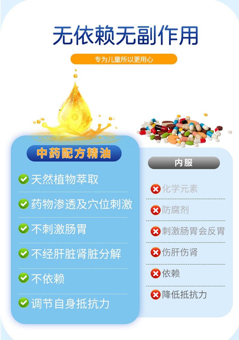 樂語林菖蒲白芷腺體保健油(滴劑型)詳情圖_10.jpg