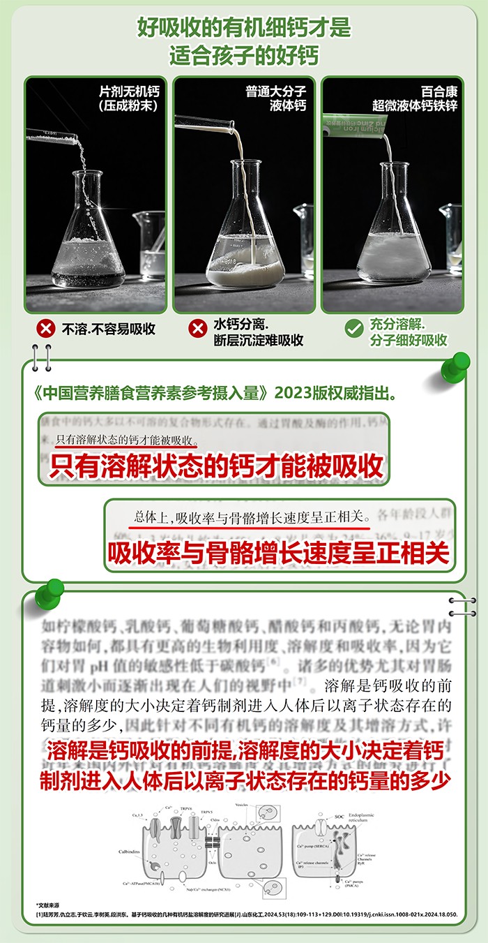 百合康綠冠軍鈣鐵鋅營養(yǎng)飲詳情 (4).jpg